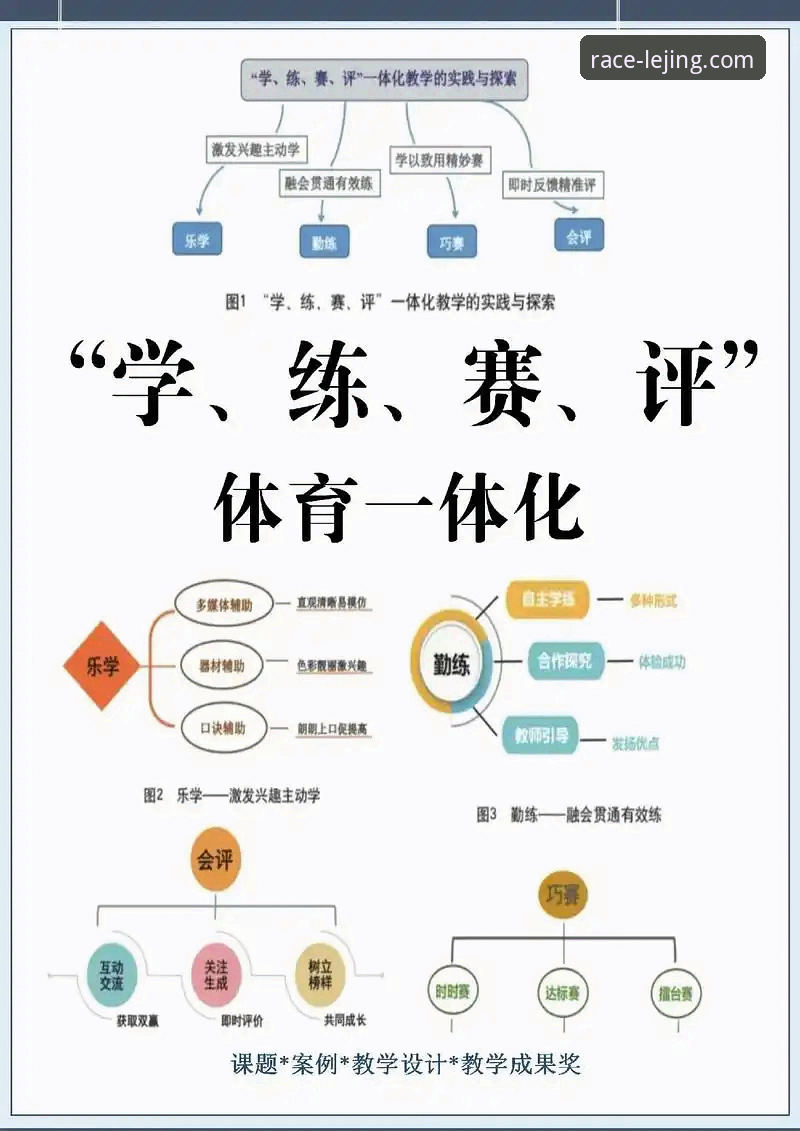 2024最新动态：乐竞体育官网地址评测与实战体验全解析